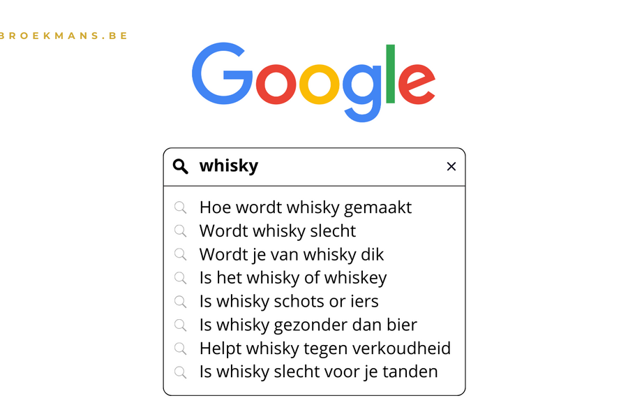 Google's Most Asked Questions about whisky answered!